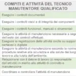 Tecnico manutentore antincendio qualificato (TMQ): requisiti, compiti, esame e obbligo 2026